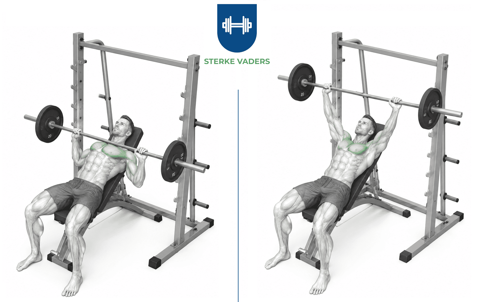 Incline Barbell Bench Press uitvoering stap voor stap
