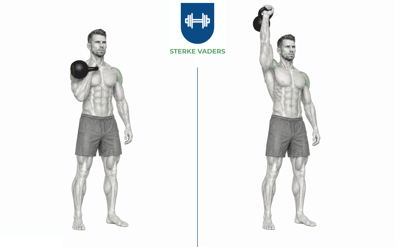 Kettlebell Overhead Press uitvoering stap voor stap