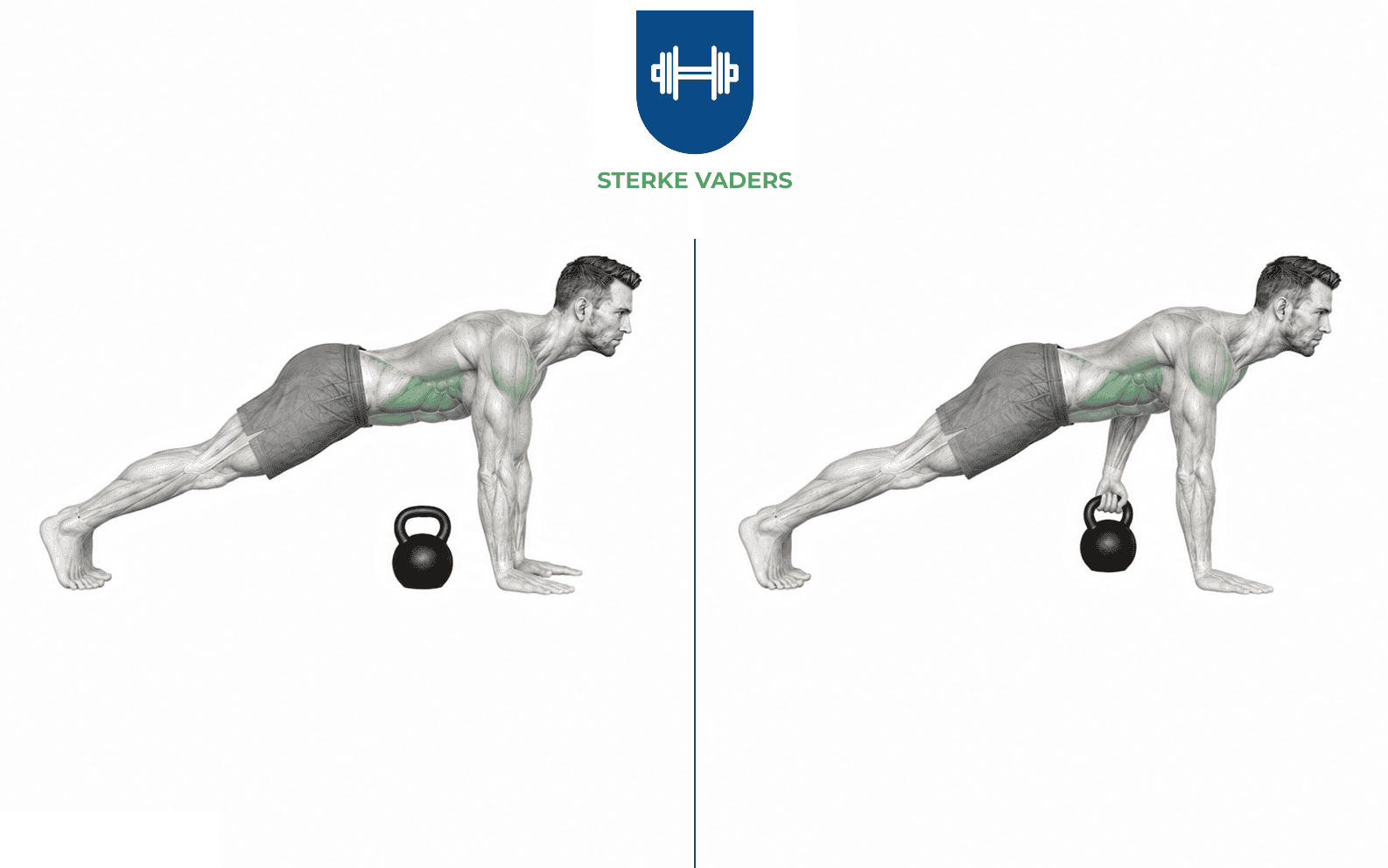 Kettlebell Pull Through uitvoering stap voor stap