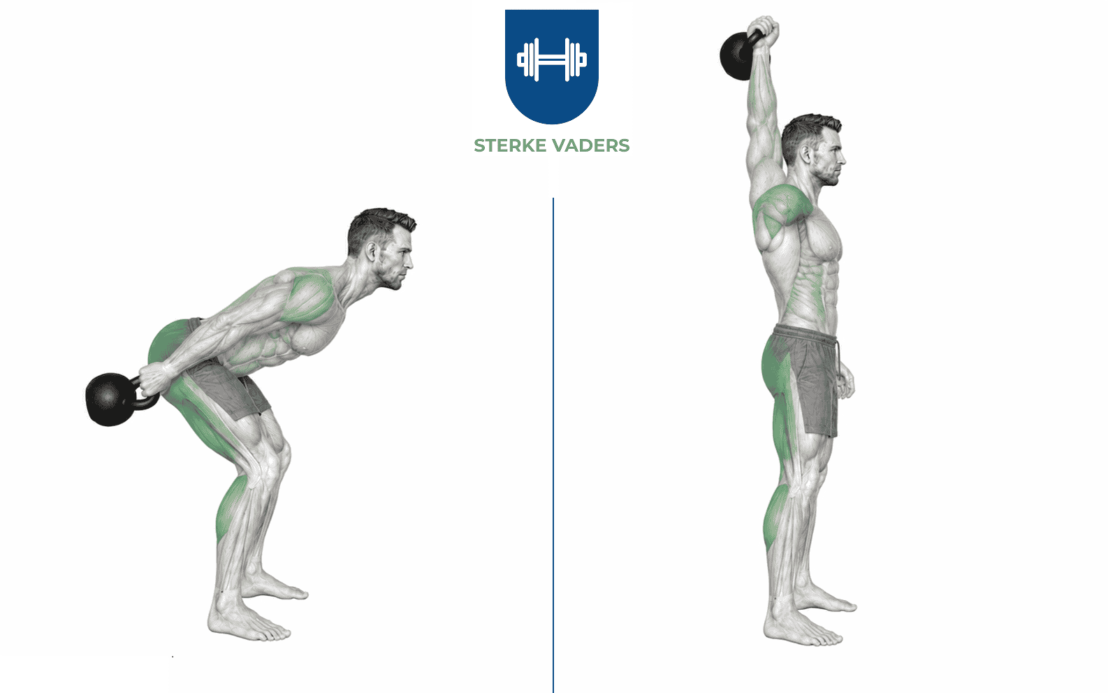 Kettlebell Snatch uitvoering stap voor stap