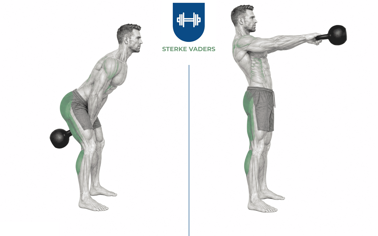 Kettlebell Swings uitvoering stap voor stap