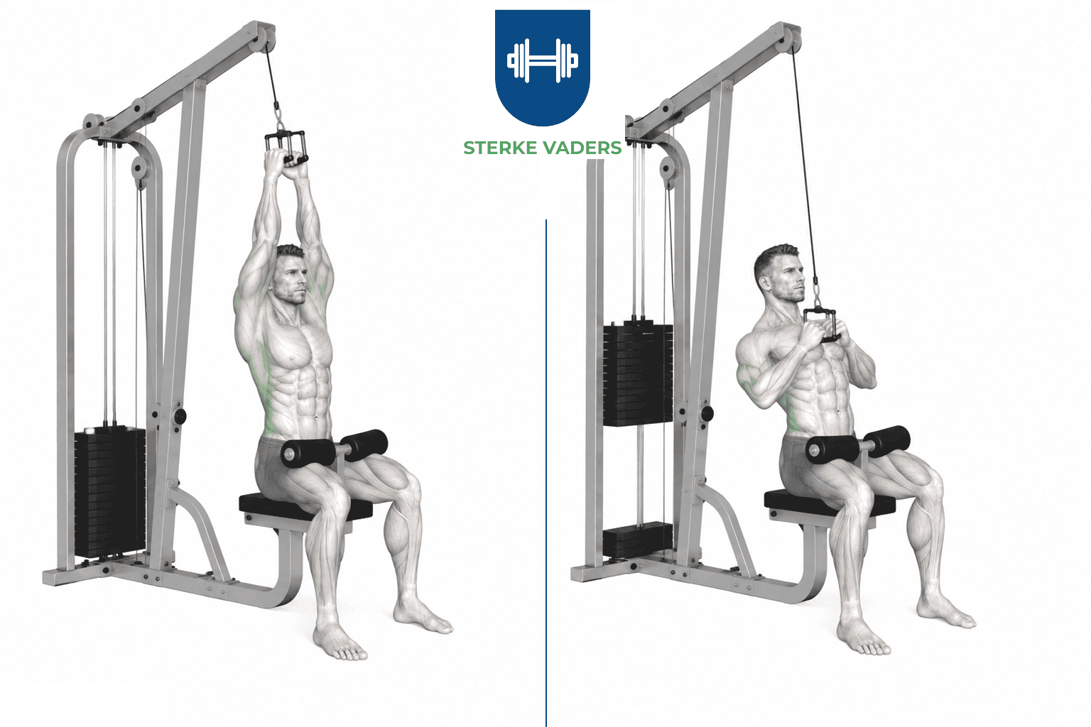 Lat Pulldown Close Grip uitvoering stap voor stap
