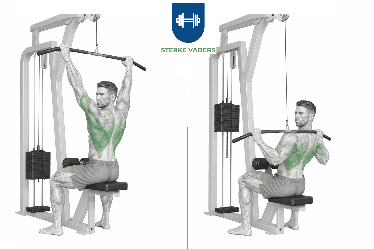 Lat Pulldown uitvoering stap voor stap