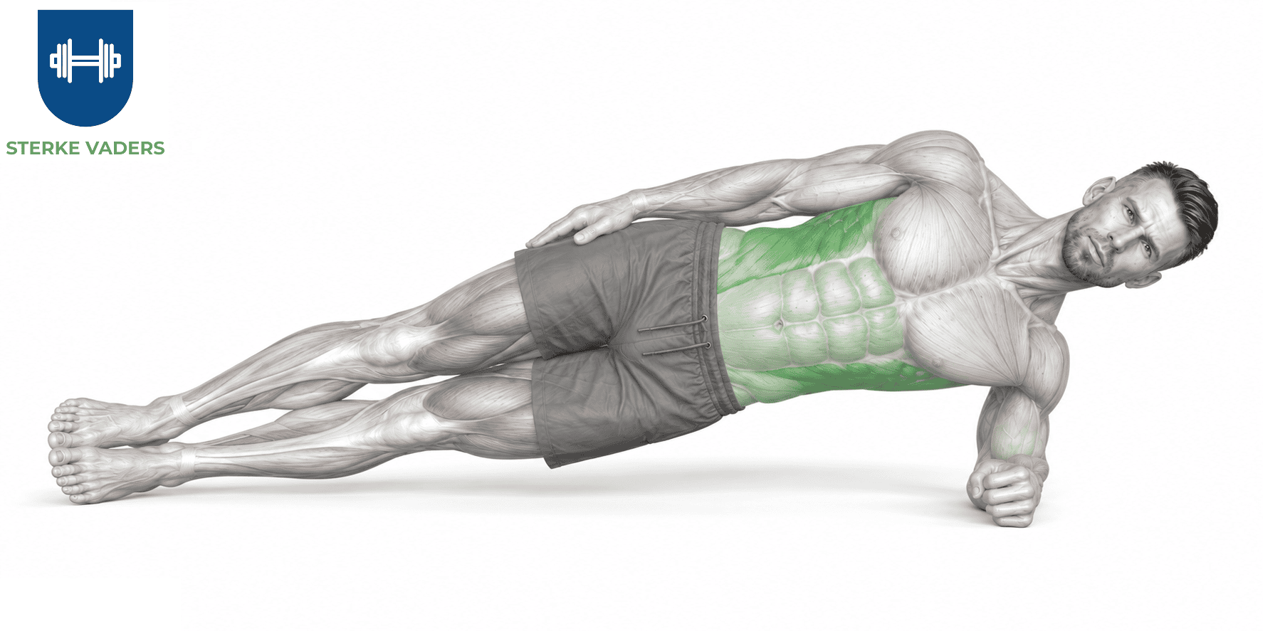 Side Plank uitvoering stap voor stap