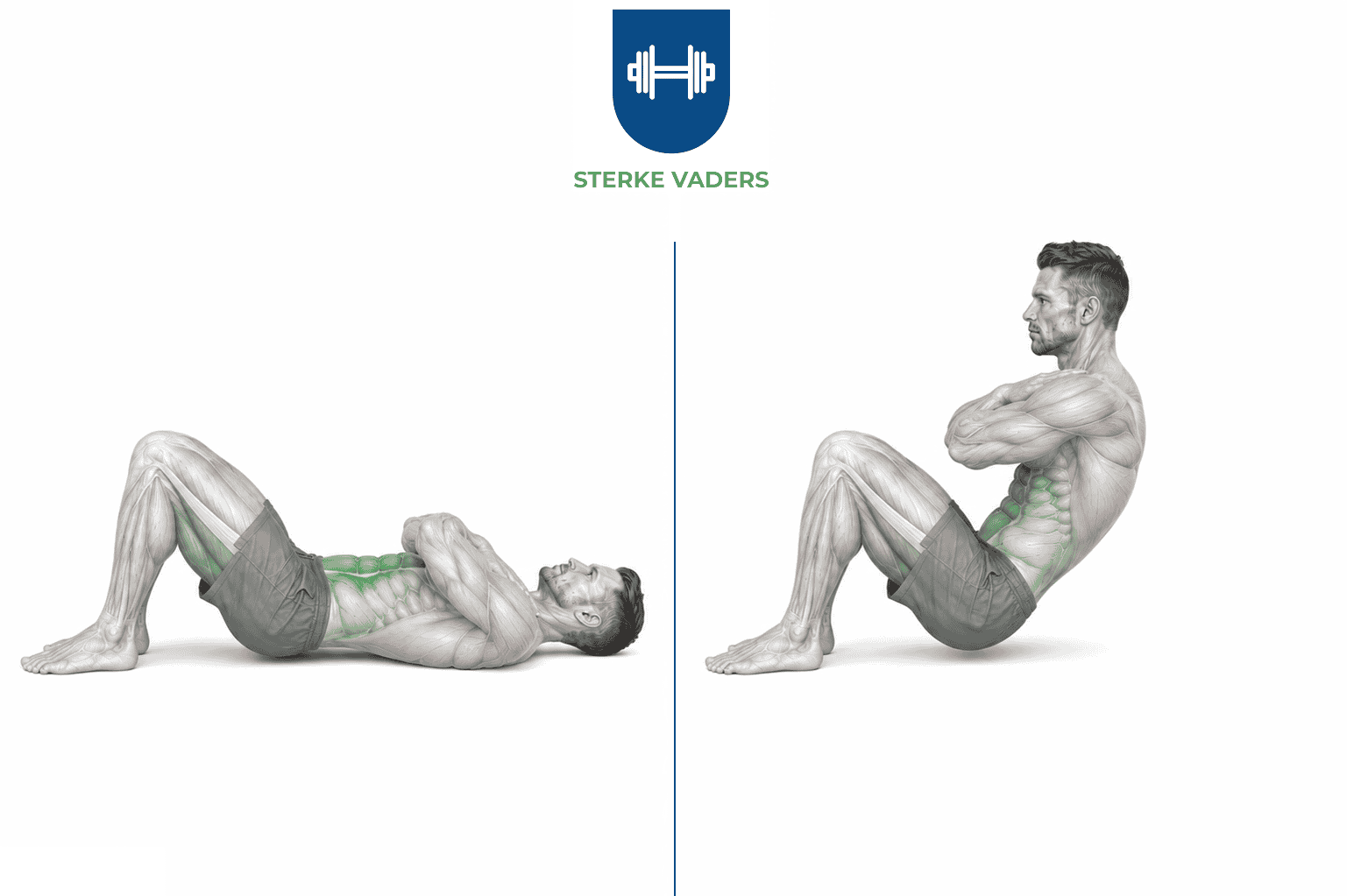 Sit-ups uitvoering stap voor stap