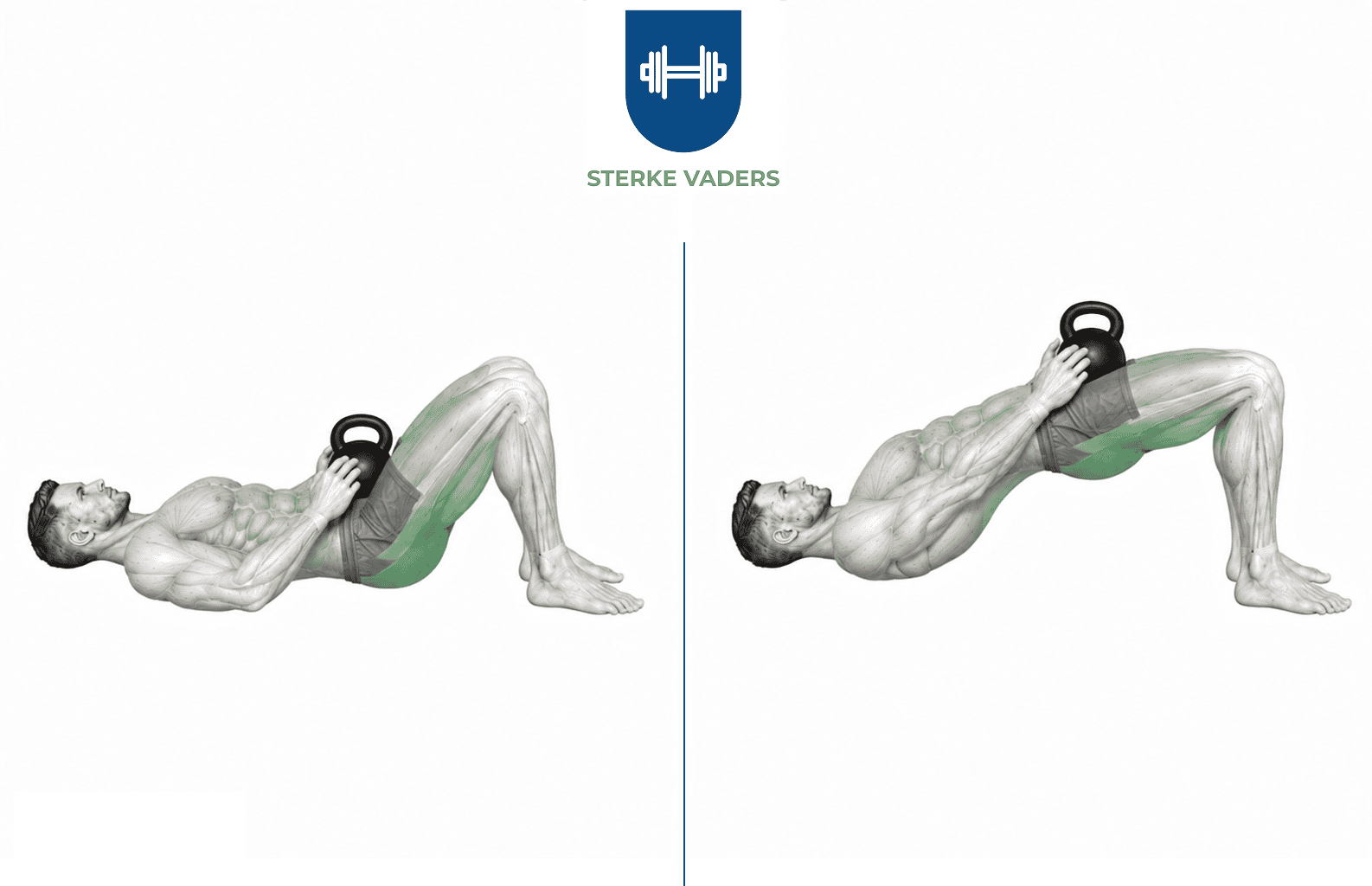 Weighted Glute Bridge met Kettlebell uitvoering stap voor stap