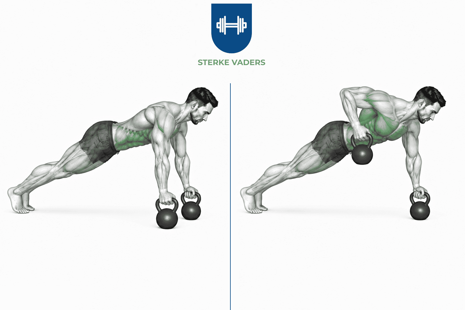 Kettlebell Renegade Row uitvoering stap voor stap